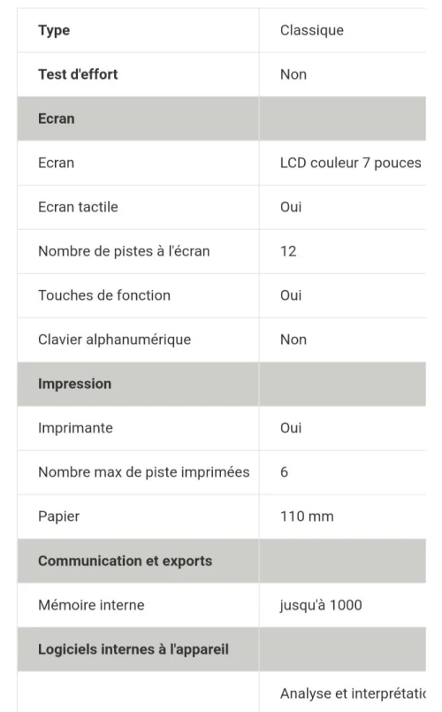ECG Contec 600G électrocardiographe
