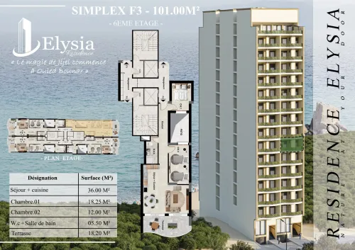 Vente Appartement F3 Jijel Jijel