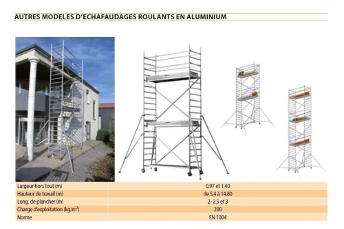 Escabeau, Plateforme Individuelle-ÉCHELLE MOBILE AVEC PLATEFORME-Roulante en Aluminium-
