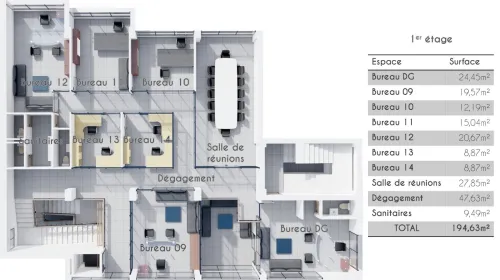 Location Immeuble Alger Bir mourad rais