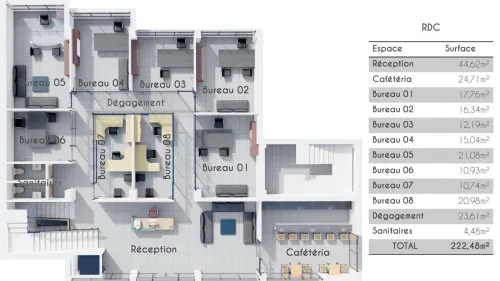 Location Immeuble Alger Bir mourad rais