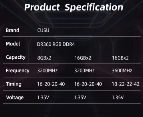 RAM 32 GB DDR4 /16 X 2/ 3600 MHZ . CUSU RGB COLOR