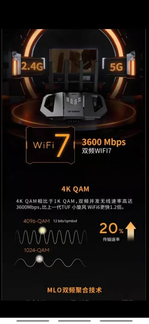 ROUTER ASUS TUF-BE3600 router gaming WIFI 7