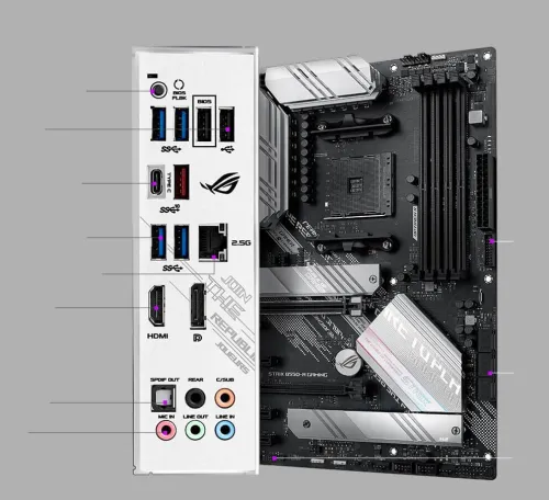Asus ROG Strix B550-A Gaming
