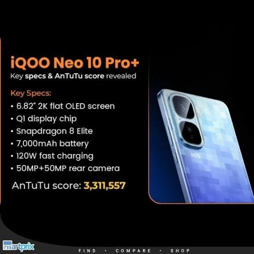 vivo iqoo neo 10 pro plus