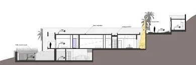 CONSTRUCTION DE VILLAS DE LUXE