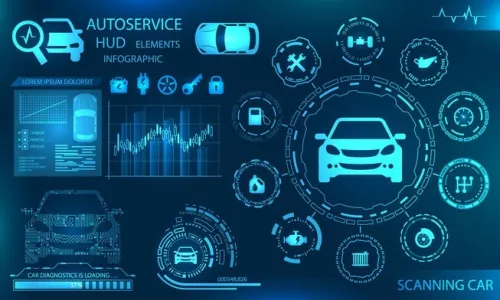 SCANNER AUTO