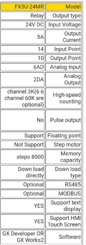 Plc automate fx3u-24mr & 24mt