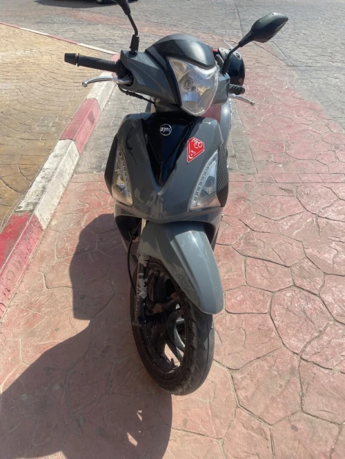 Sym st Sym st 2022