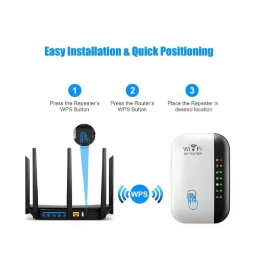 Répéteur WiFi N300 Mbps