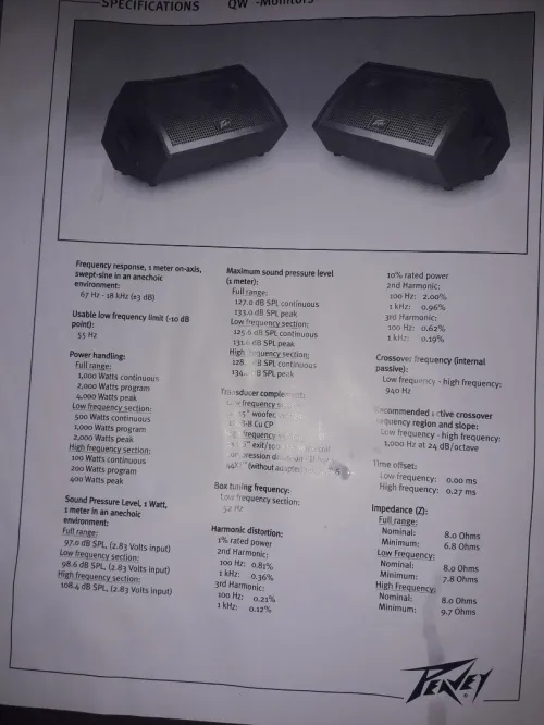   4 Baffles de retour peavey qwm 