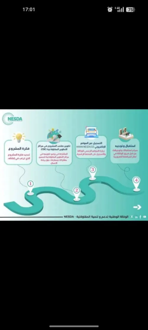 بي ام دي كونساي استشارة و دراسات