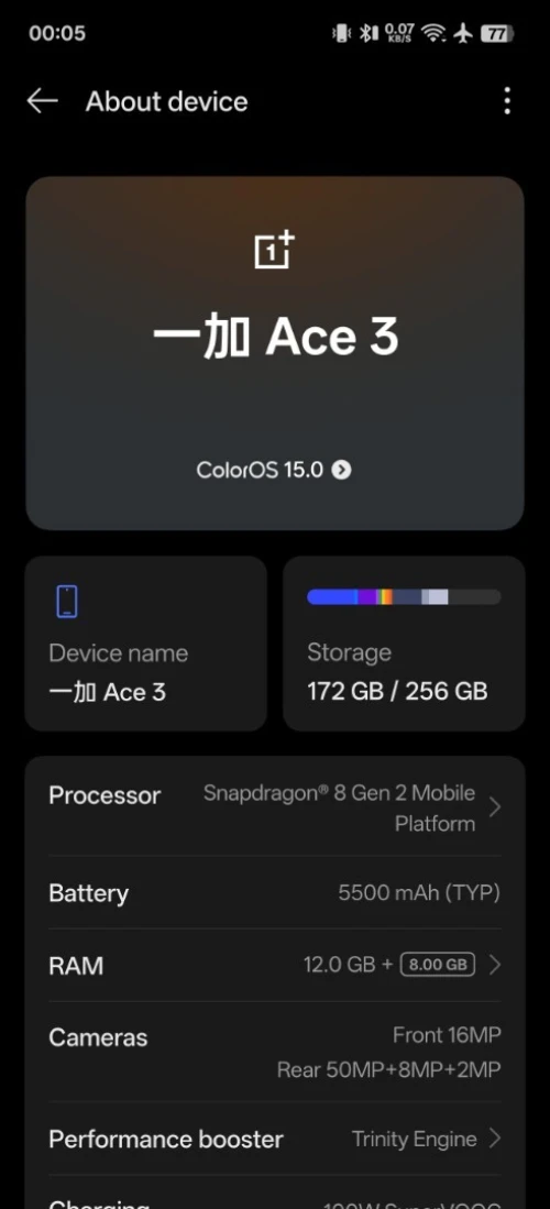 OnePlus ACE 3 / 12r