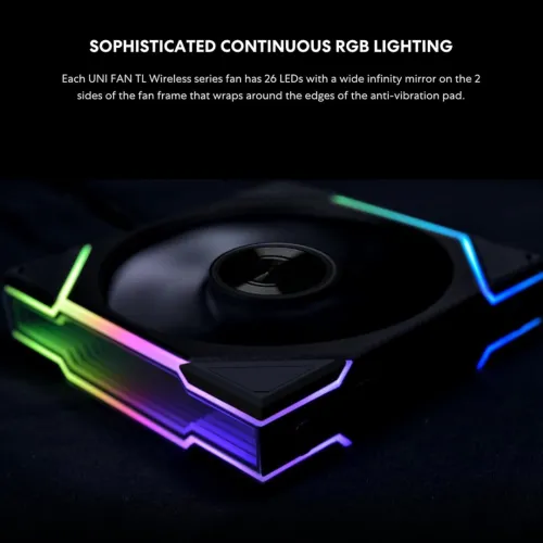 Lian Li UNI Fan TL 120 Wireless Triple Pack  2.4 GHz Wireless Inclue