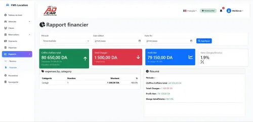 Logiciel pour Location de voiture
