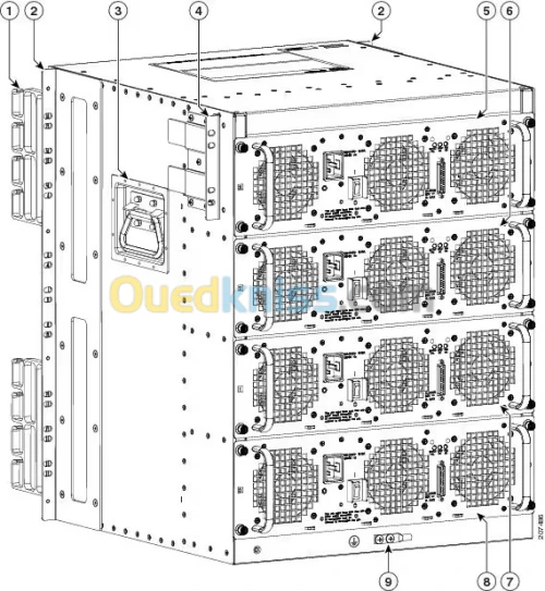 Routeur Cisco ASR