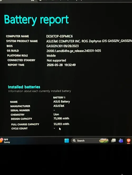ASUS ROG Zephyrus G15