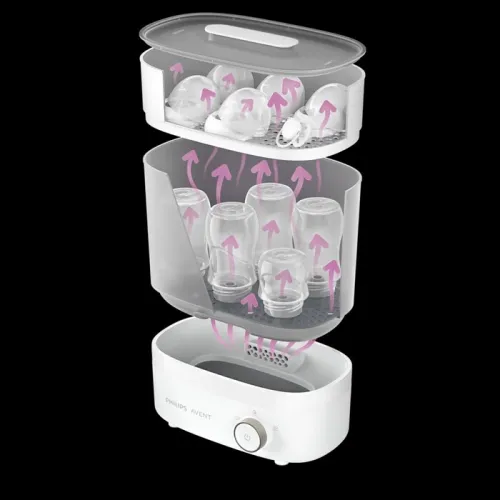 STÉRILISATEUR & SÈCHE-BIBERONS PHILIPS AVENT PREMIUM