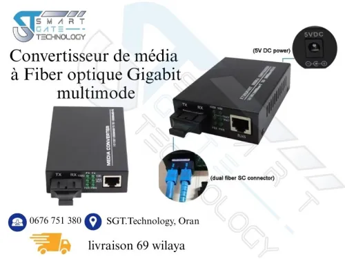 convertisseur fibre optique multimode