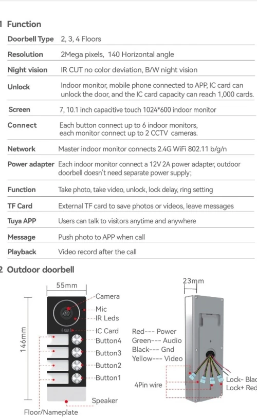video phone contrôle à distance avec tuya application