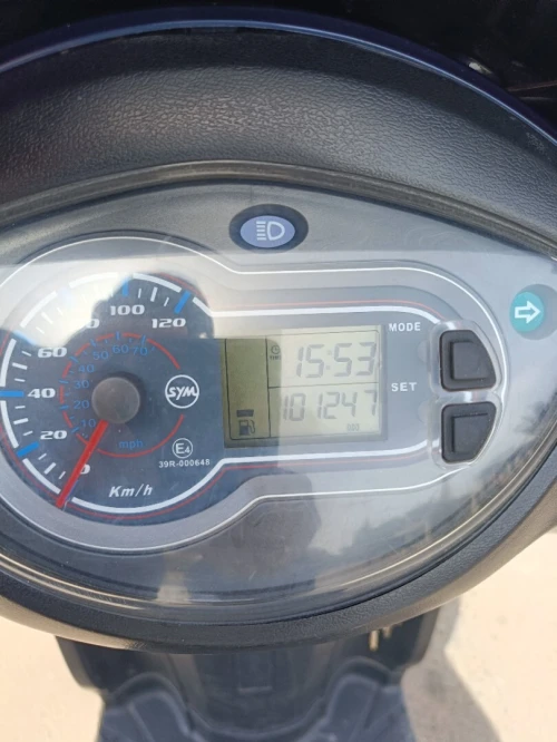 Sym Jet4 2019