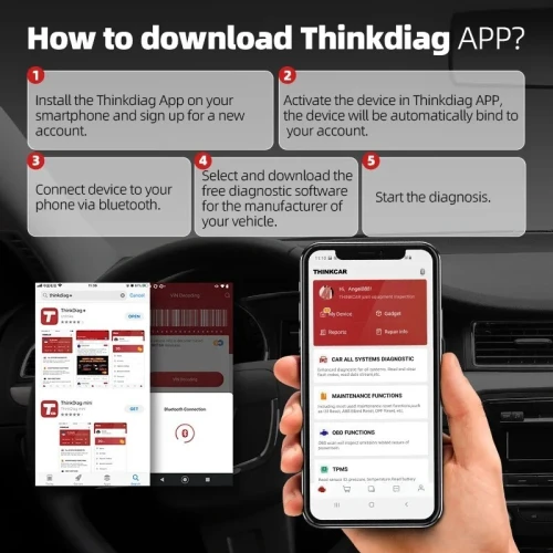 THINKCAR-TPMS G2 Surveillance de pression Pneus lecteur de code Programmation Activation du capteur