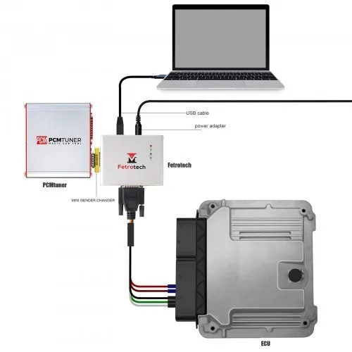 Fetrotech Tool Programmeur ECU/Bench pour MG1 MD1 EDC16 MED9.1