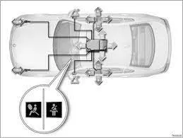 BMW&MINI COOPER DIAGNOSTIC/REPARATION/PROGRAMMATION/CODAGE DES MODULES