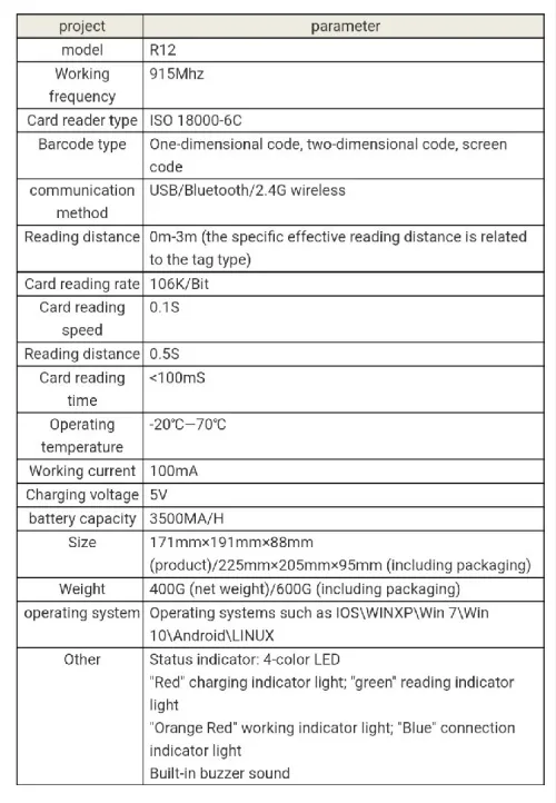 Lecteur code a barre 2D RFID