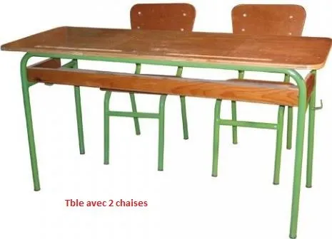 Mobilier Scolaires 