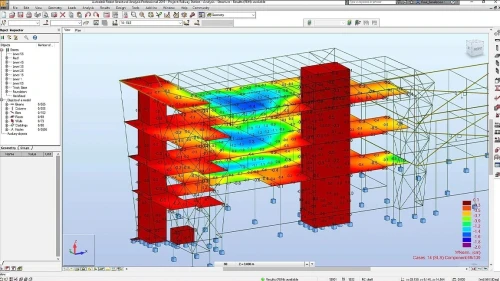 Formation Robot Structural Analysis