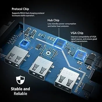 UGREEN HUB Multi adaptateur 