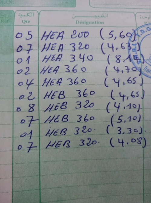 vente  HEA   /  HEB / IPE 300 /FER PLAT