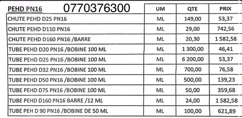Liquidation de stock TUBE PVC & PEHD