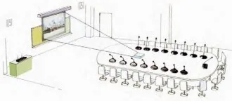 Vente et mise en service PROJECTIONS SONORISATION