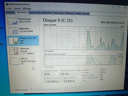 Lenovo IdeaPad 130-15IKB
