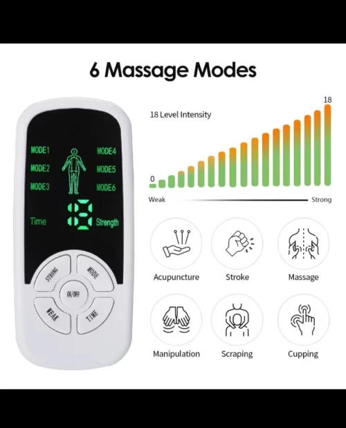 Electrostimulateur