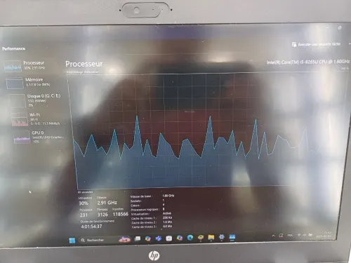 Laptop HP ProBook 650 G5