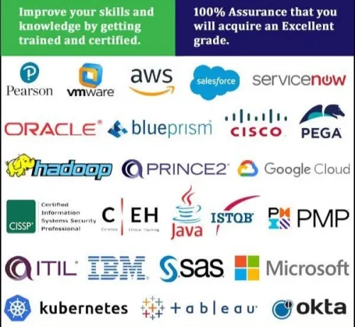 pmp pmi itil ccna cisco tofel vmwar aws  amazon oracle
