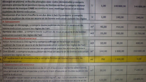 Sous traitance travaux TCE