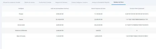 KERS POS  برنامج تسيير محلات تجارية + فلكسي + مخزون + نقاط بيع احترافي