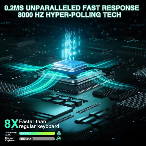 CLAVIER AULA WIN60 HE  60% MAGNETIC SWITCH 8K POLLING RATE 0.02 RT  SIDE PRINTING RVB CLAVIER