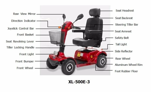 Fauteuil roulant Scooter moto Mobilité électrique 