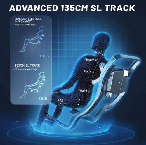 Fauteuil de massage  relaxant 4D de luxe  domestique 