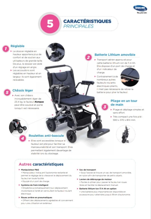 Fauteuil roulant électrique KOMPAS pliable 