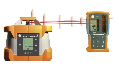 Laser de chantier ( construction ) rotatif horizontal automatique hautement précis NEDO Primus 2H