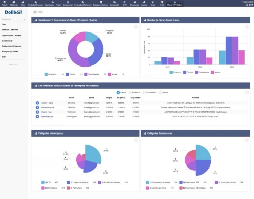 Solutions ERP/CRM Gestion d'Entreprise et Particulière