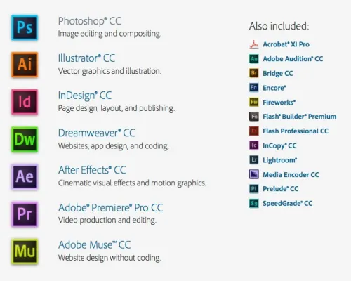 Adobe Creative Cloud All Apps 2026 - Individuel 12 Mois