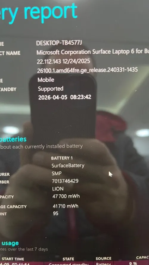 SURFACE LAPTOP 6 Ultra 5 135H 16RAM 512SSD  13.5'' 2K TACTILE  INTEL ARC GRAPHIC BATTERIE +5 HEURES  ETAT NEUF GARANTIE 06 MOIS A4-2