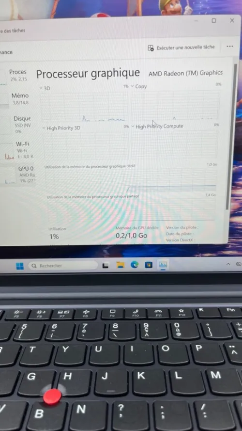 LENOVO THINKPAD E14 14'' FHD AMD Ryzen 5 7530U  16RAM 512SSD AMD RADEON 01 GB DÉDIÉE BATTERIE 100%